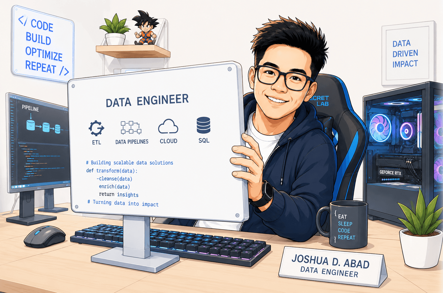Joshua D. Abad
